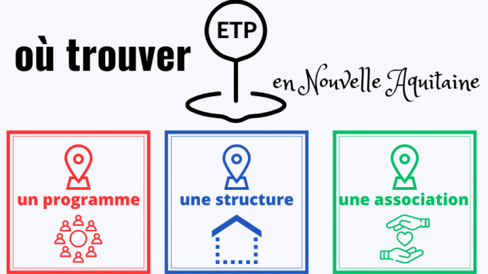 Cartographie des programmes ETP