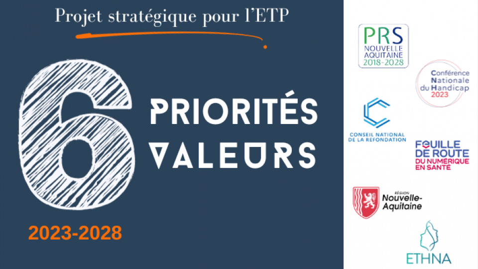 Projet stratégique d'ETHNA pour l'ETP 2023-2028 