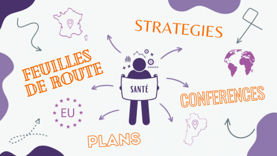 Tous les plans en santé 2023-2033
